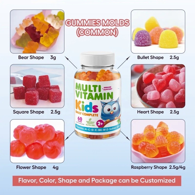 Kids Multivitamin Gummies Manufacturer - Private Label OEM ODM Natural