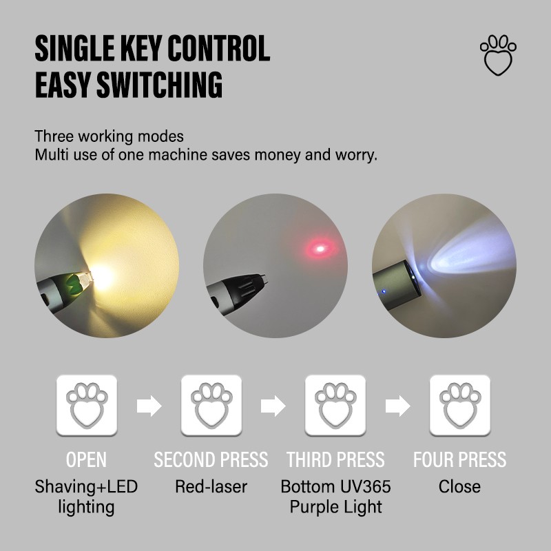 Pet Hair Trimmer Manufacturer - Professional Cat Grooming Hairdresser Face Foot Ear