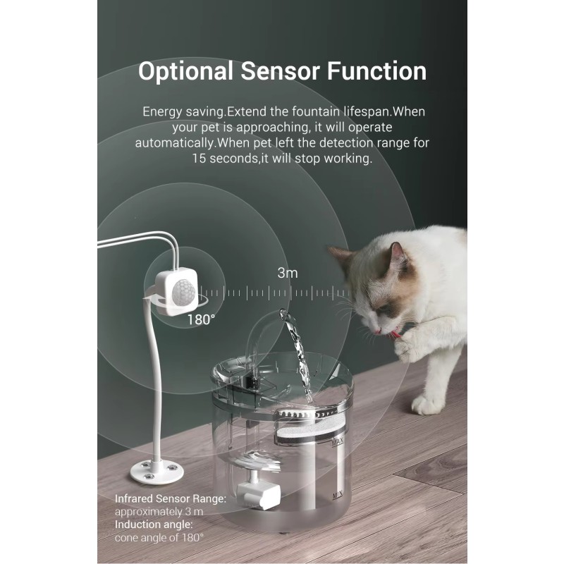 Smart Pet Fountain Factory - Wholesale Transparency Water tank Automatic Drinking