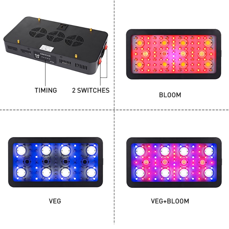 LED Grow Light Supplier - Timing 1200W 2400W Full Spectrum