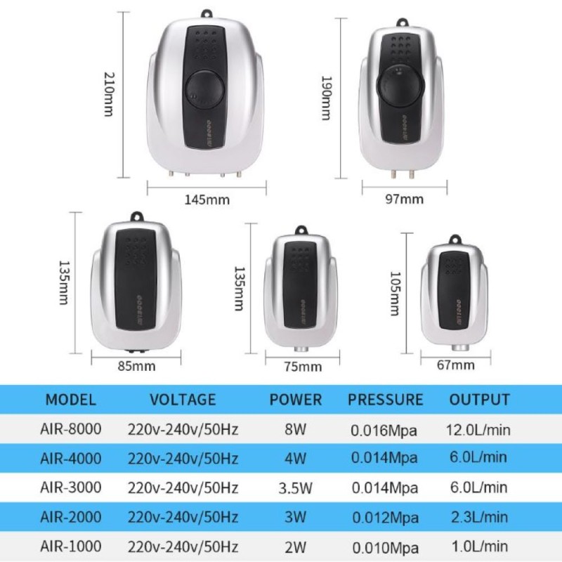 Silent Oxygen Pump Supplier - Adjustable Air Volume Power Saving