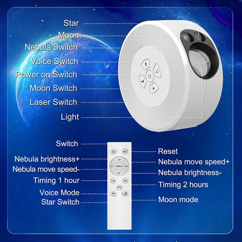 Projection Night Light Manufacturer - Remote Control Starry Sky