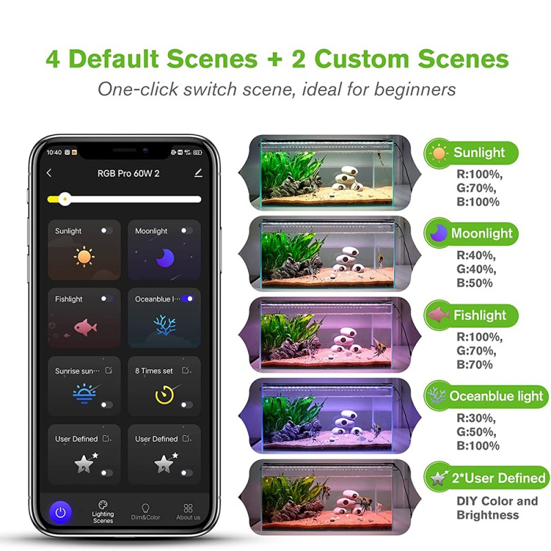 Full Spectrum Aquarium Light Manufacturer - APP Bluetooth Dimmable