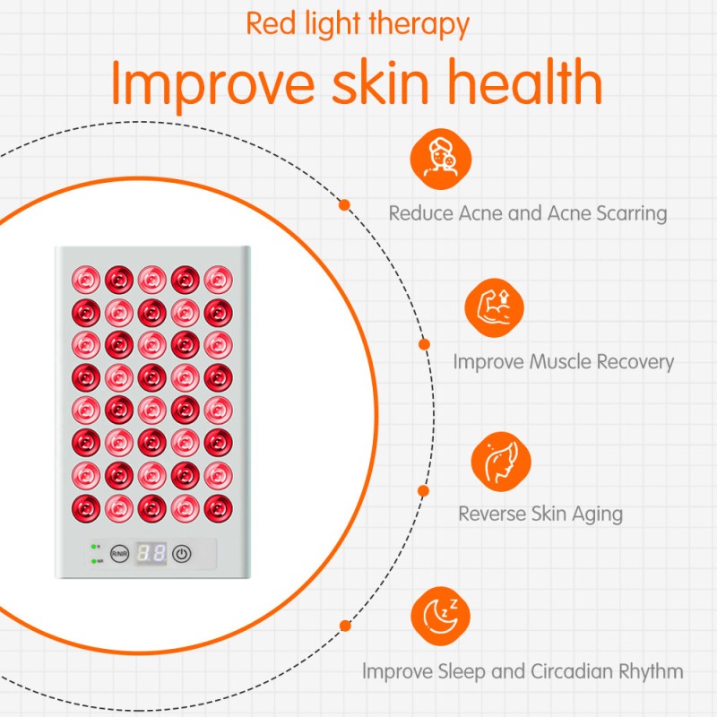 Red Light Therapy Panel Factory - 660nm 850nm LED Infrared