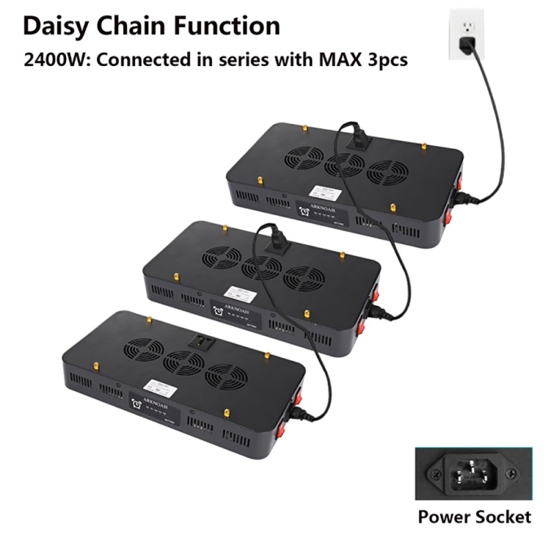 LED Grow Light Supplier - Timing 1200W 2400W Full Spectrum