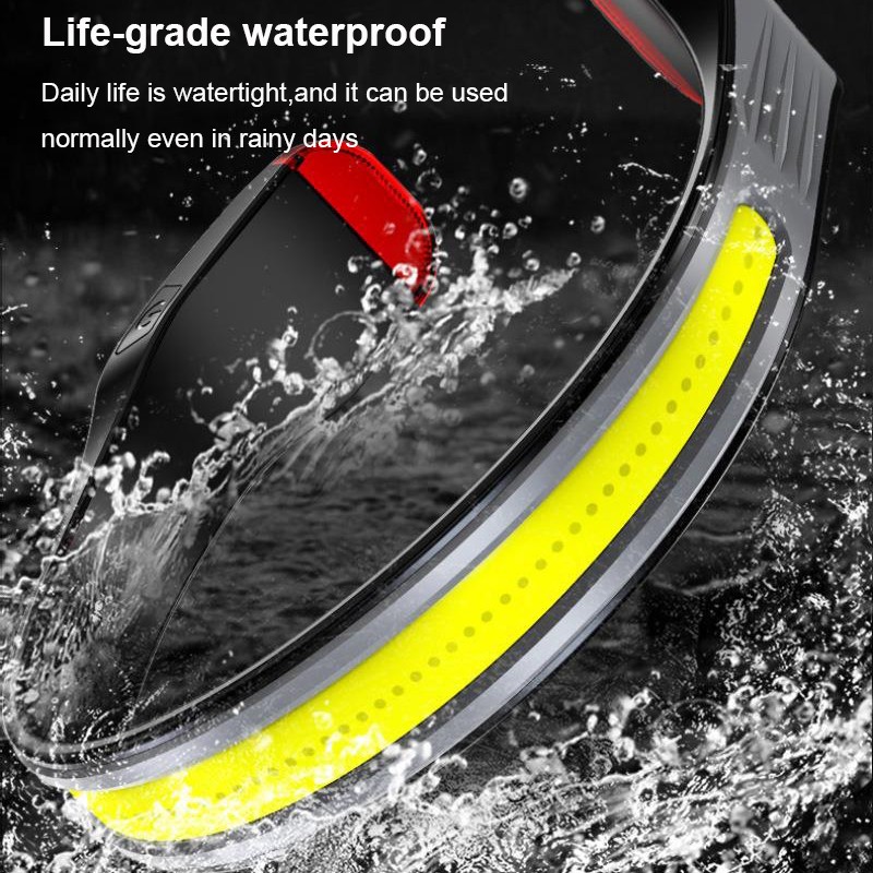 COB Headlight Manufacturer - Rechargeable Flashlight Camping Hiking