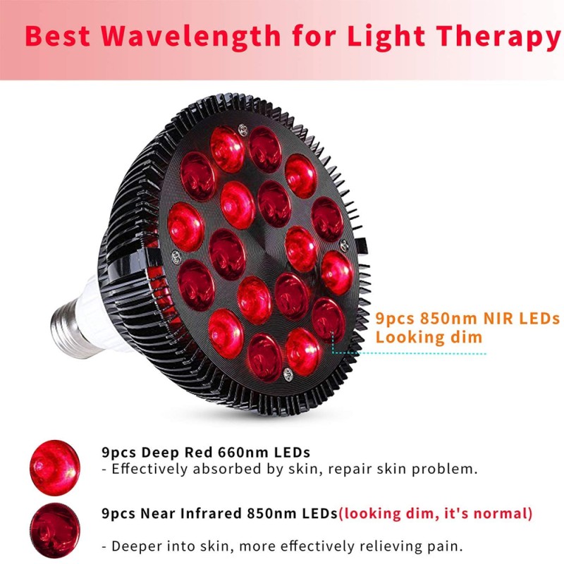 Red Therapy Light Supplier - 660nm&850nm 54W Skin Care Beauty