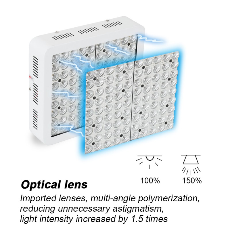 Plant Grow Light Manufacturer - 1800W Full Spectrum Herbal Growth