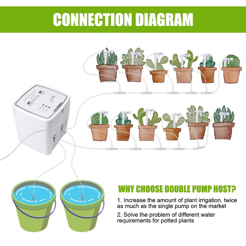 Automatic Watering Device Supplier - WIFI Intelligent Double Pump