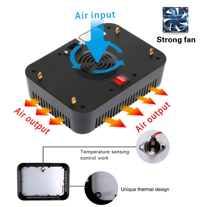 Full Spectrum Grow Light Manufacturer - 300W Flower Vegetable Indoor