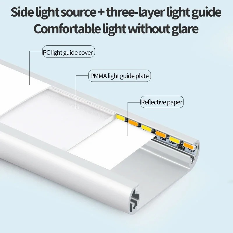LED Under Cabinet Light Supplier - 10-80cm Wireless Motion Sensor