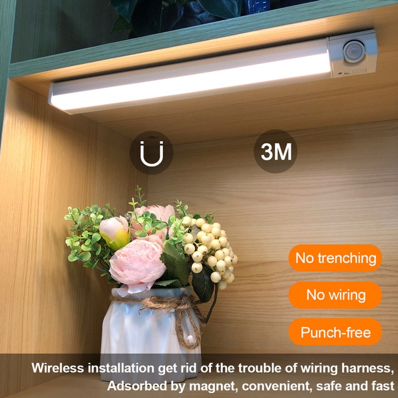 Motion Sensor Cabinet Light Manufacturer - Induction Charging Night