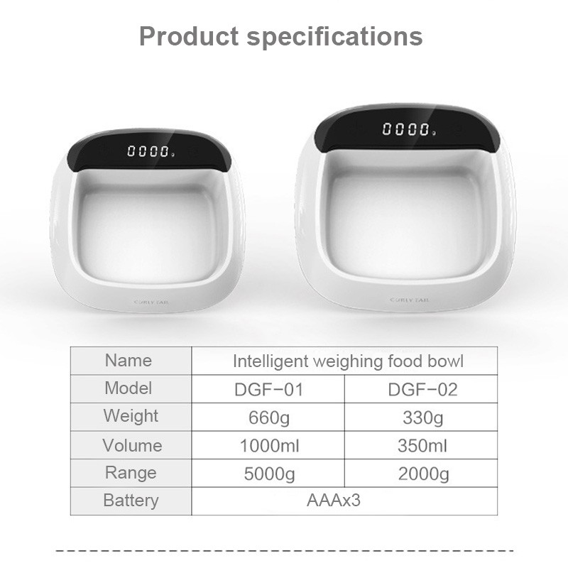 Smart Pet Food Bowl Manufacturer - Weighing Intelligent Detection