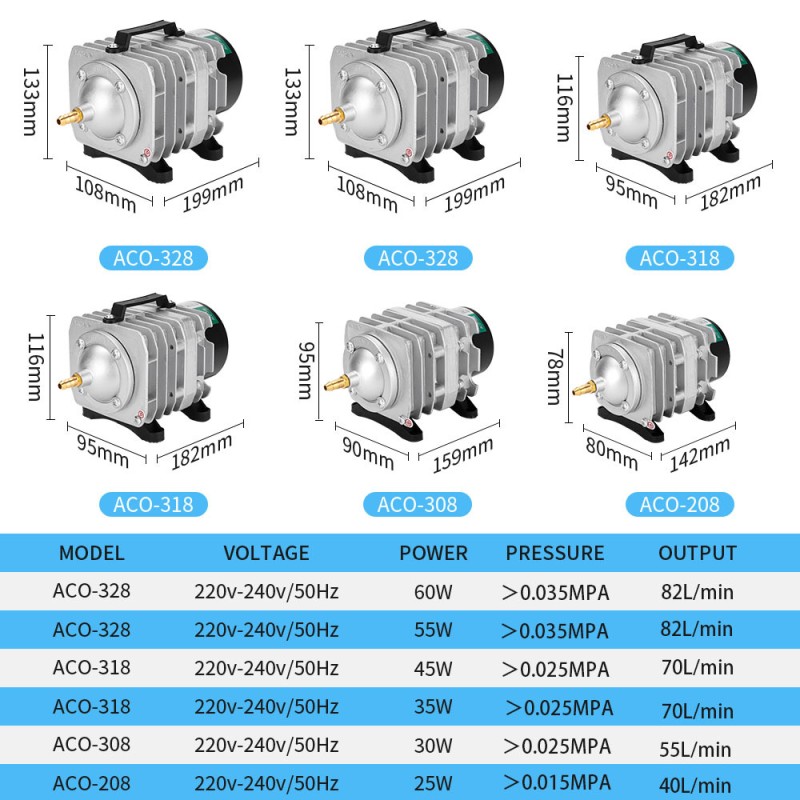 Fish Tank Oxygen Pump Factory - Hailea Electromagnetic Air Compressor