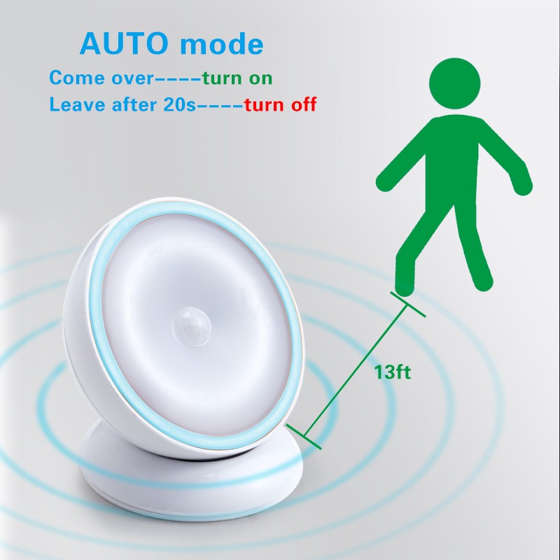 Magnet Night Lamp Manufacturer - Rechargeable Motion Sensor Corridor