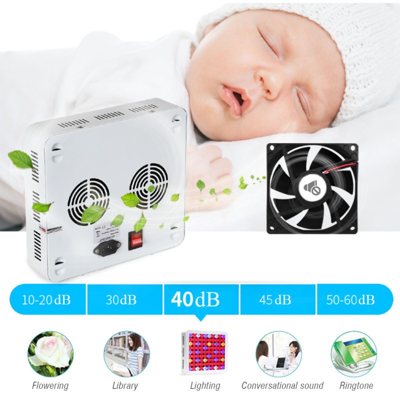 Plant Grow Light Manufacturer - 1800W Full Spectrum Herbal Growth