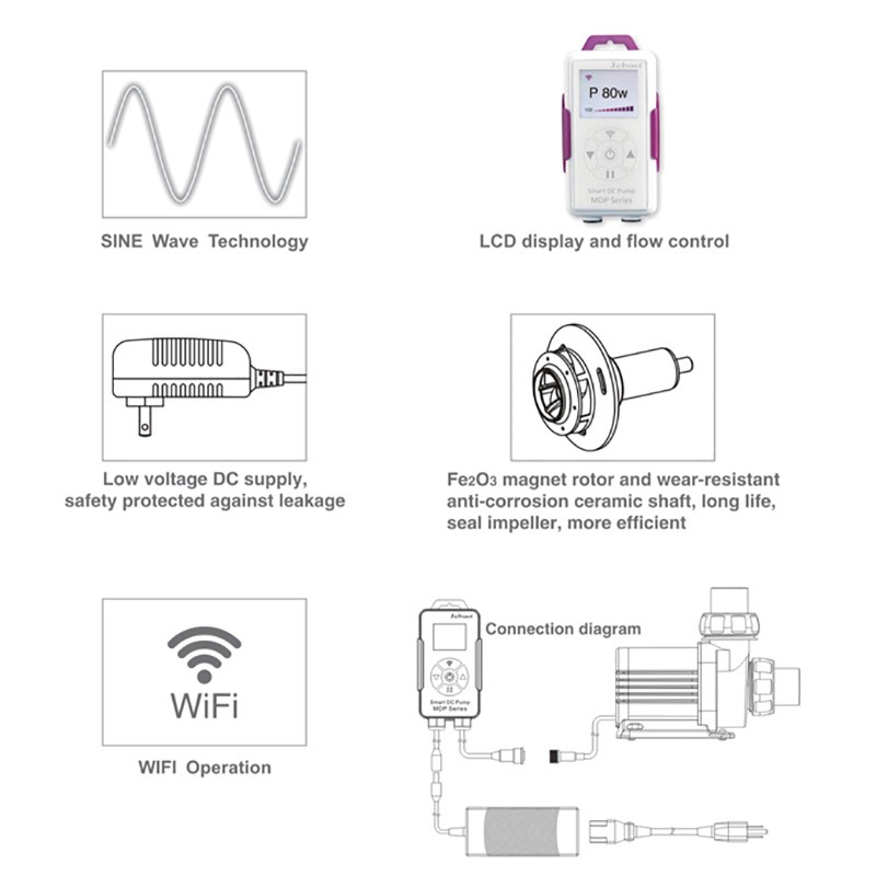 Smart Water Pump Factory - Jebao LCD Display WiFi Control