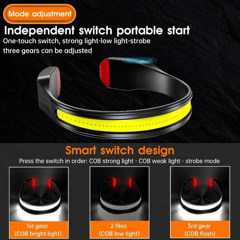 COB Headlight Manufacturer - Rechargeable Flashlight Camping Hiking