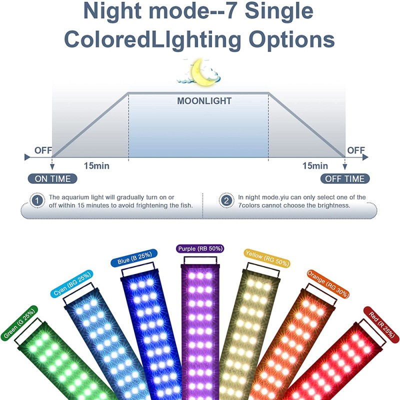 Full Spectrum Aquarium Light Manufacturer - APP Bluetooth Dimmable