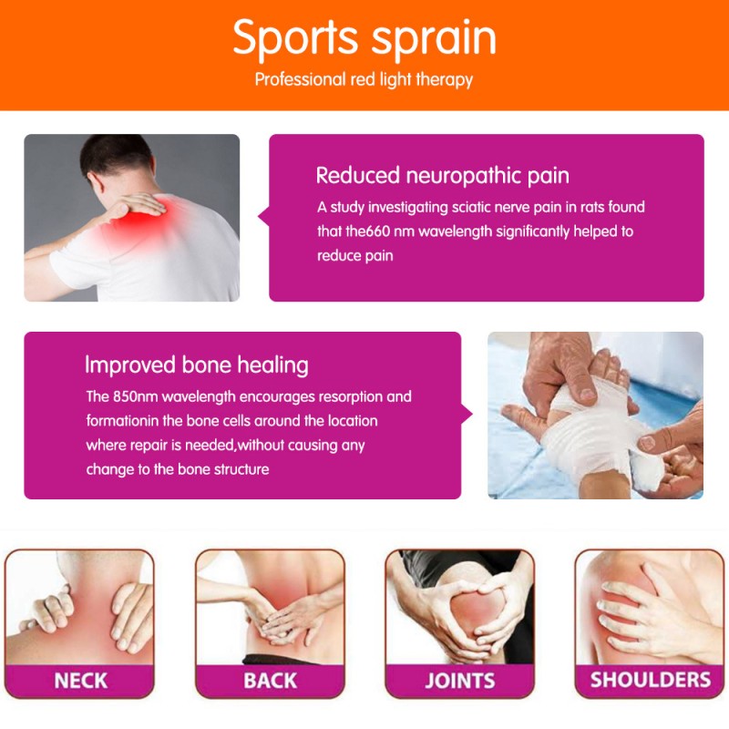 Red Light Therapy Panel Factory - 660nm 850nm LED Infrared