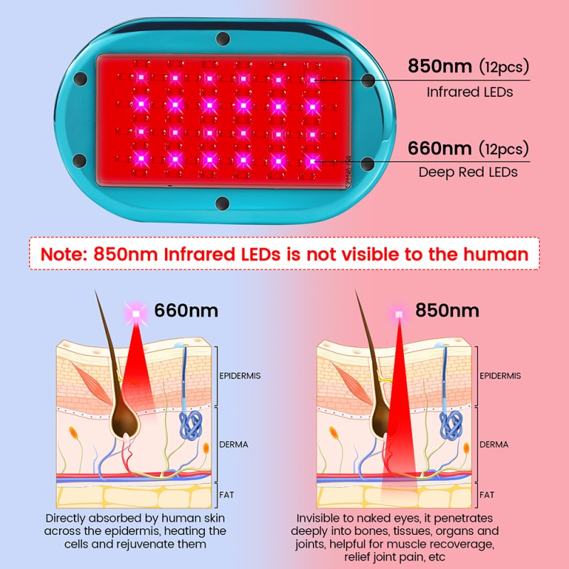 Infrared Therapy Device Manufacturer - Camping Hand Warmer 5200mAh