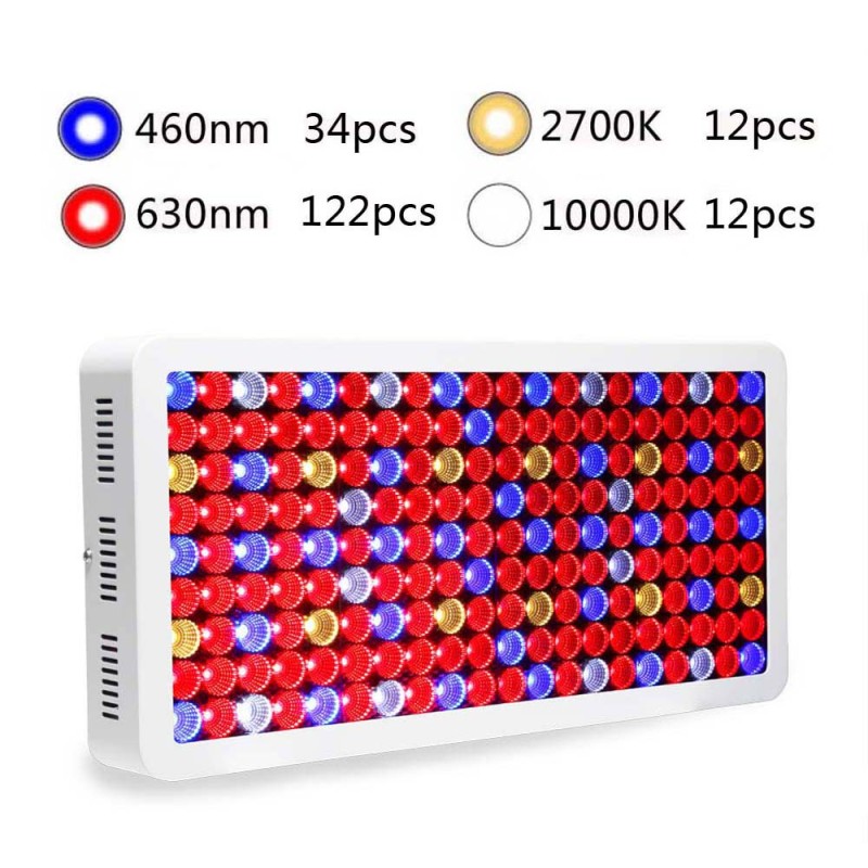 Plant Grow Light Manufacturer - 1800W Full Spectrum Herbal Growth