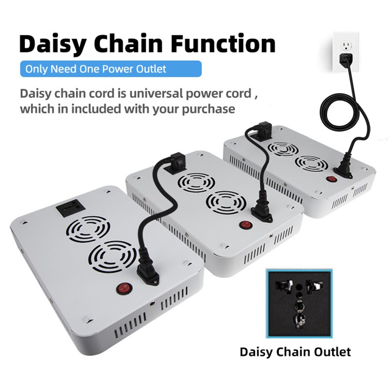 Plant Grow Light Supplier - 1000W Hydroponic Veg Flower Indoor