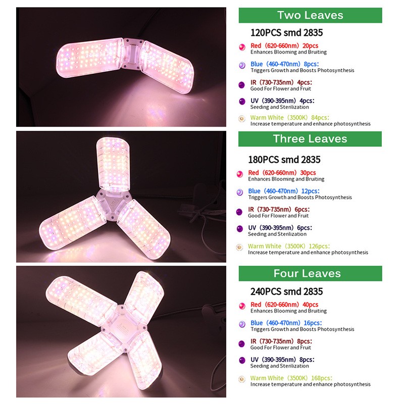 Foldable Grow Light Supplier - 48W E27 Succulent Flower Vegetable