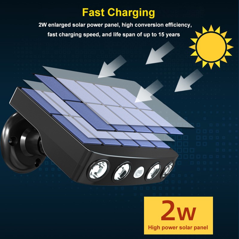 Solar Wall Light Manufacturer - Motion Sensor Waterproof Pathway