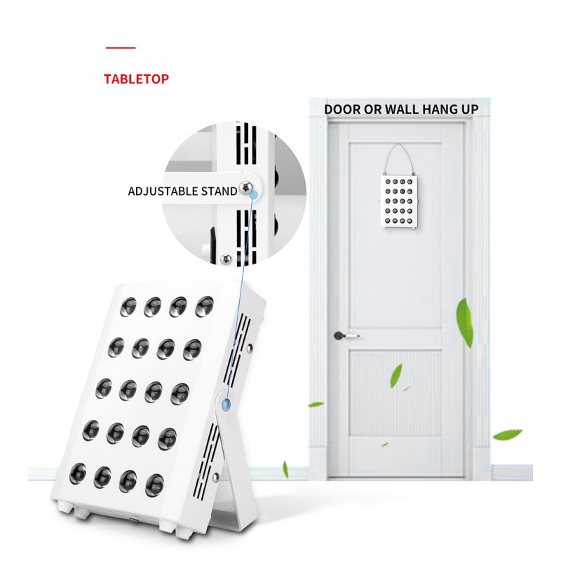 Red Light Therapy Supplier - 60W LED Infrared Pain Relief