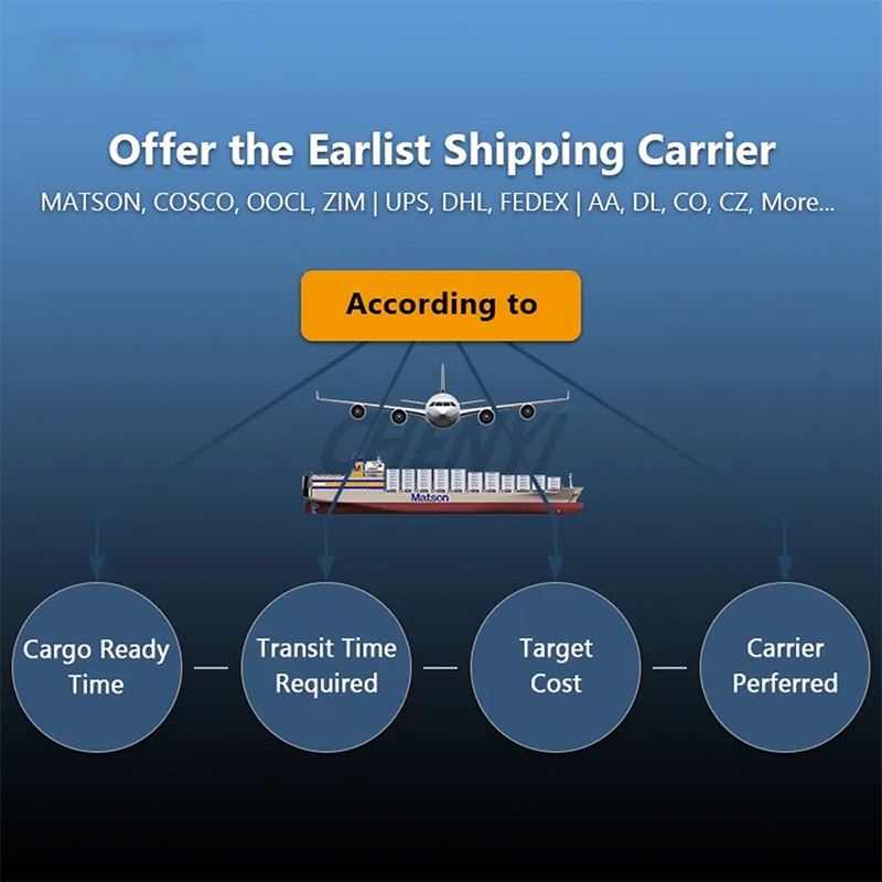 Shipping Service Provider - SHIPPING COMPANY FROM CHINA to USA International Logistics