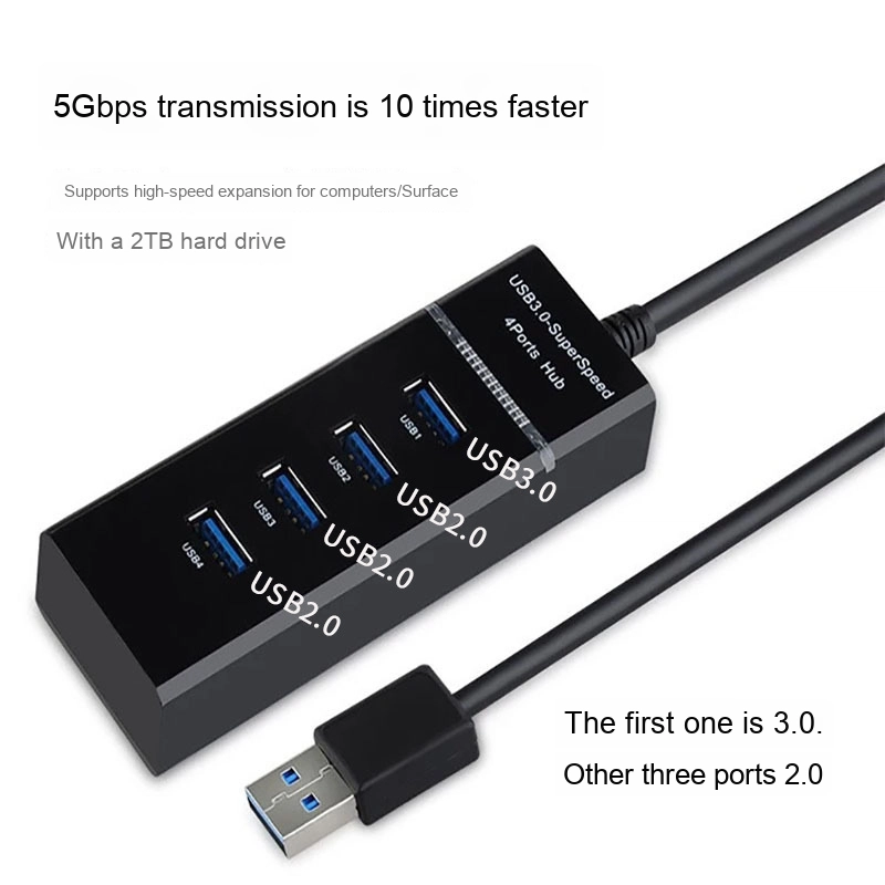 USB Hub Factory - USB 3.0 One-to-Four High-Speed Hub 4-Port Splitter Expansion with Charging