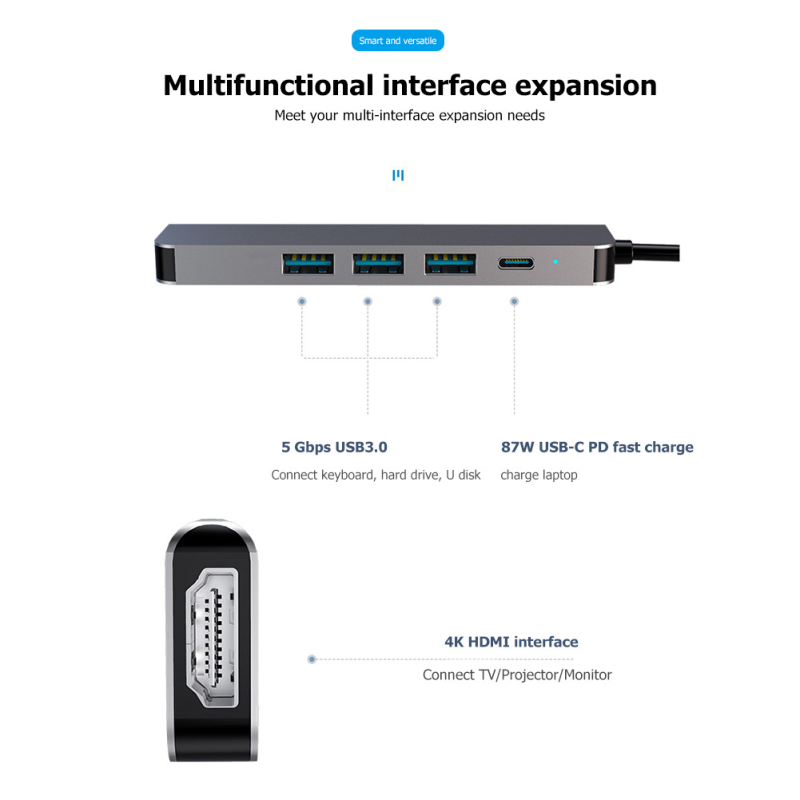 Type-C Docking Station Manufacturer - Type-C Five-In-One for HD Docking Station USB 3.0 Data
