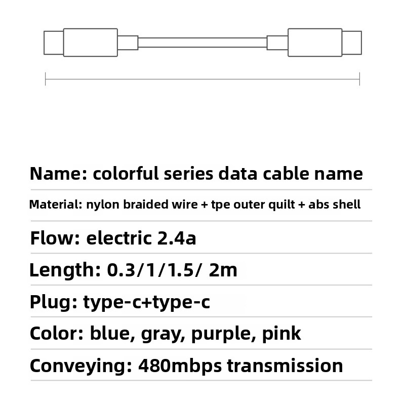 Type-C Cable Supplier - TONCADO Type-C to C Cable with TPE Jacket PD 20W Fast Charging