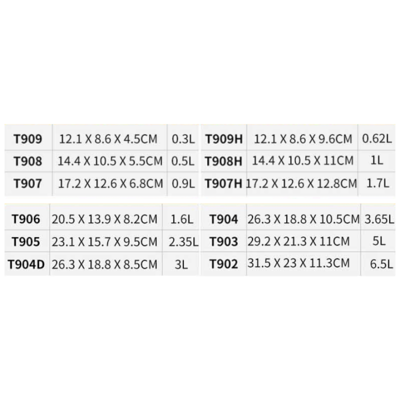 Plastic Transport Box Manufacturer - High Quality PP Flap Lid Bucket Breeding Box