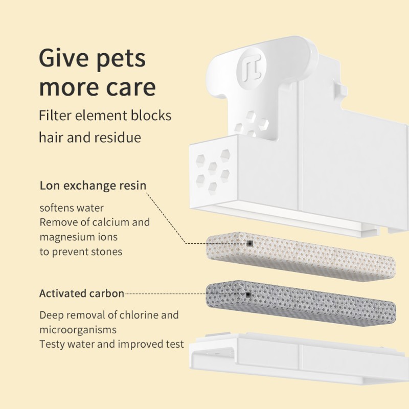 Automatic Pet Bowl Supplier - Hot Selling 3-in-1 Eco-Friendly