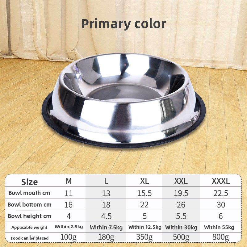 Stainless Steel Pet Bowl Factory - Durable Eco-Friendly Large Capacity Single Bowl Anti-Knock