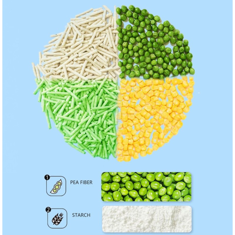 Eco-friendly Cat Litter Supplier - Low Dust Coconut Shell Activated