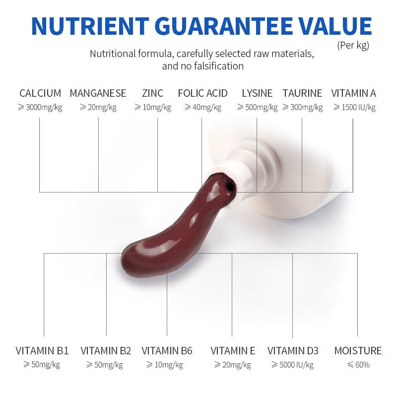 Pet Care Supplement Manufacturer - OEM Customizable Pet Health Care Nutritional Hair Removal Cream