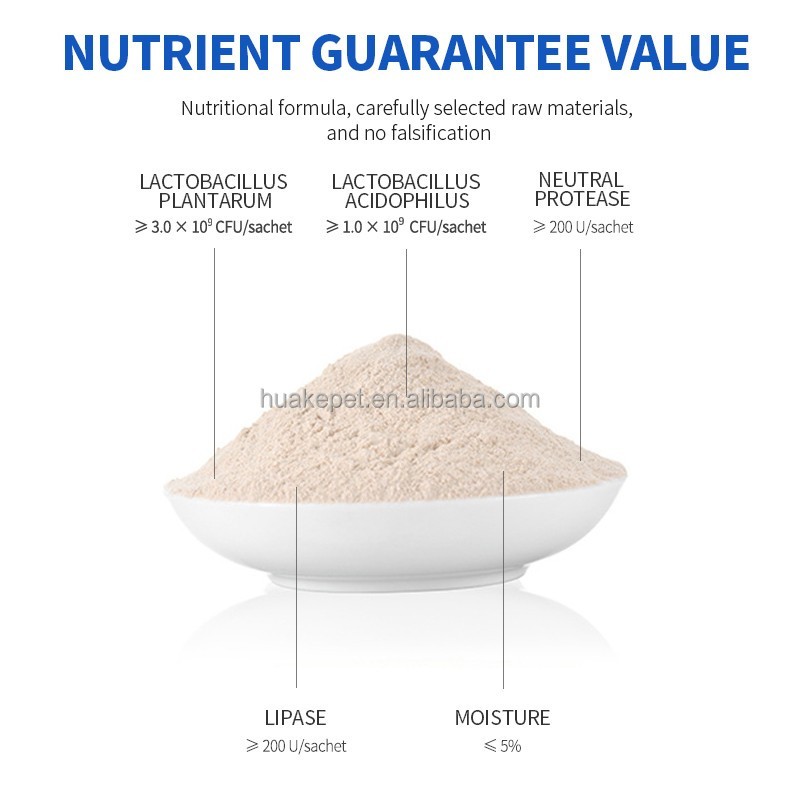 Natural Cat Supplement Manufacturer - Organic Immune Digestive Support for Kittens to Senior Cats