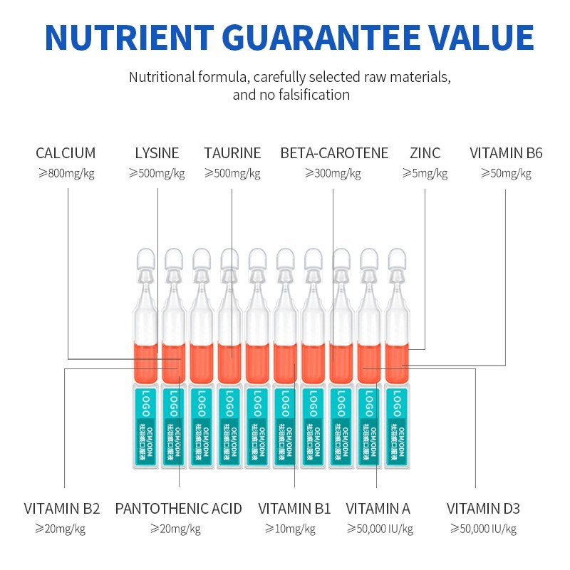 Pet Health Supplement Manufacturer - Advanced Technology-Processed Nutritional Supplement for Eye Stain