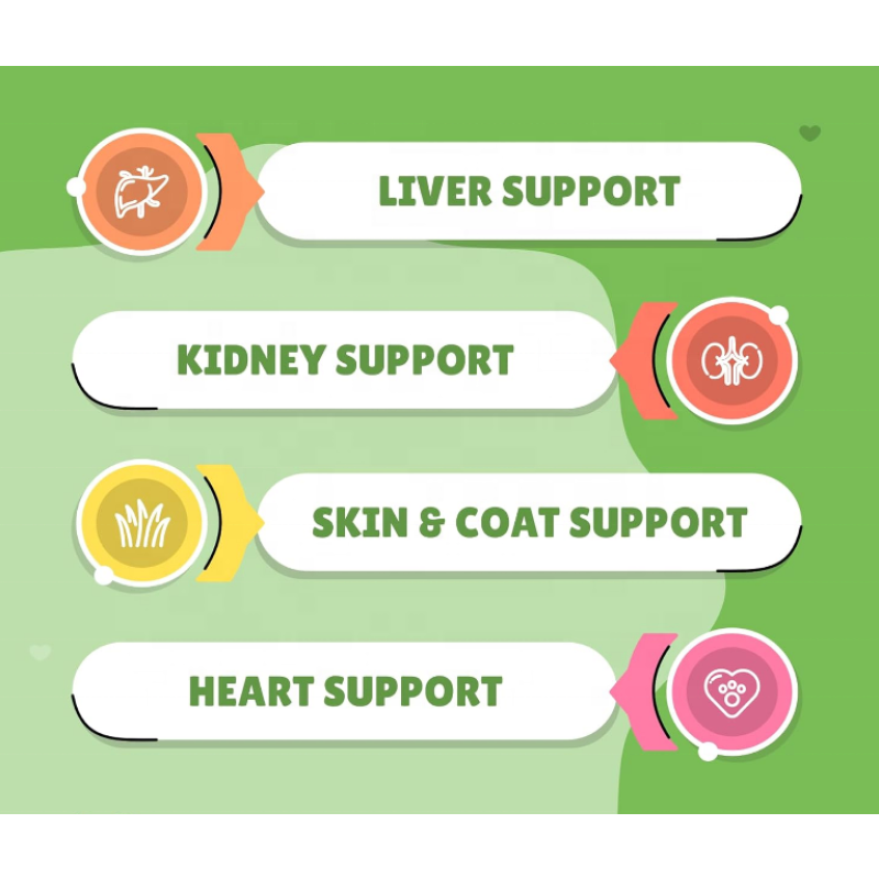 Pet Liver Supplement Factory - Factory Price OEM ODM Milk Thistle Chewable Tablets Liver Kidney