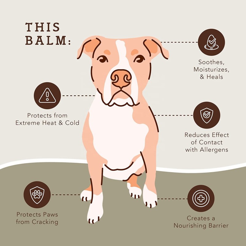 Pet Paw Balm Supplier - OEM ODM 2oz Private Label PawTection Balm Stick All-Natural Moisturizer