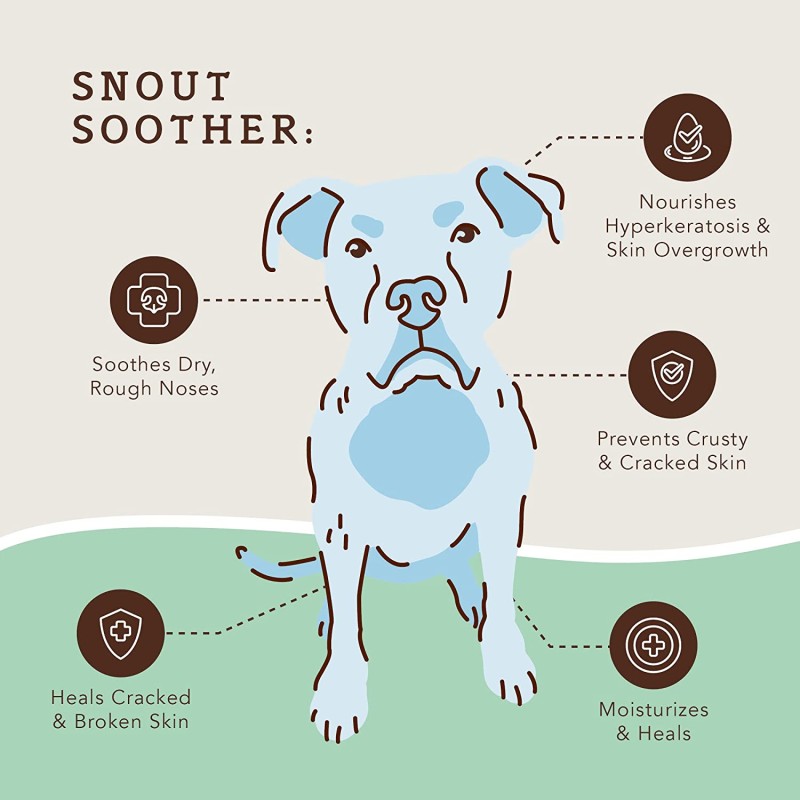 Pet Nose Balm Manufacturer - OEM ODM Private Label Healthy Natural Snout Soother Dog Nose Balm