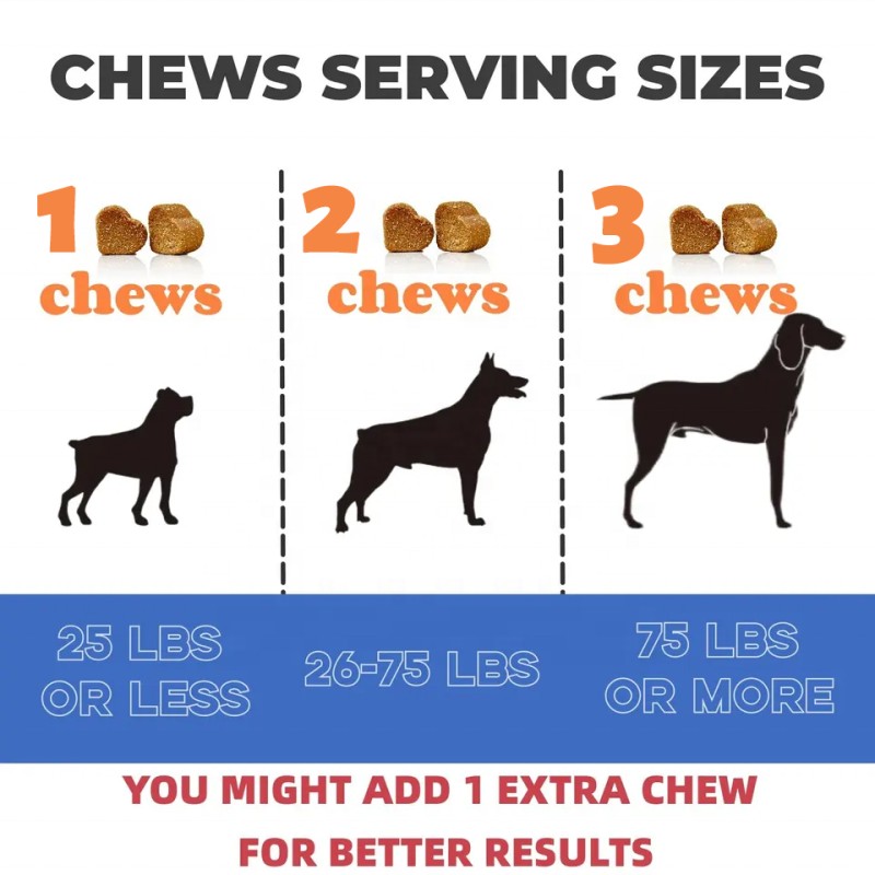 Pet Gut Health Factory - Custom Private Label Probiotics Chews Gut Health Supplement Soft Chew