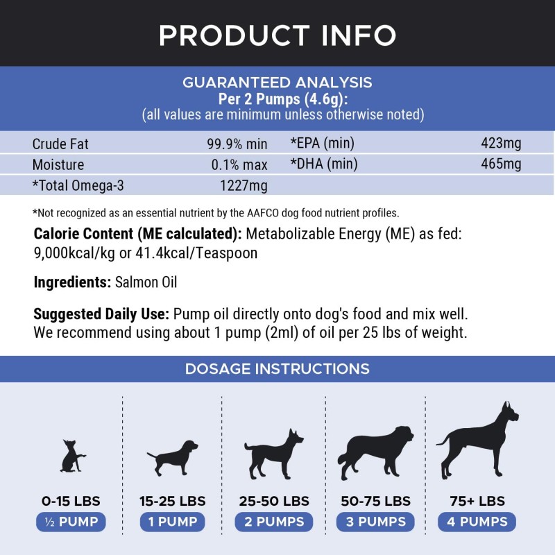 Pet Liquid Supplement Supplier - Liquid Food Supplement with Salmon Oil Joint Brain Immune