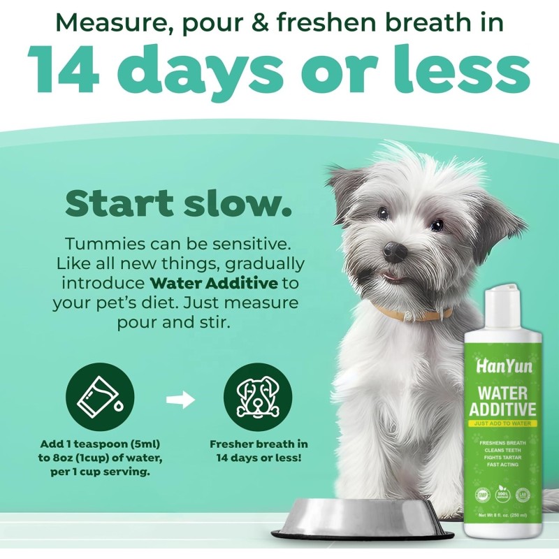Pet Breath Freshener Supplier - Dog Oral Care Water Additive Fresh Breath Dental Health Freshener
