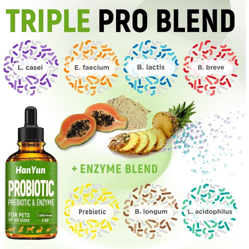 Pet Probiotic Drops Factory - OEM Private Label Natural Probiotic Liquid Drop with Pumpkin