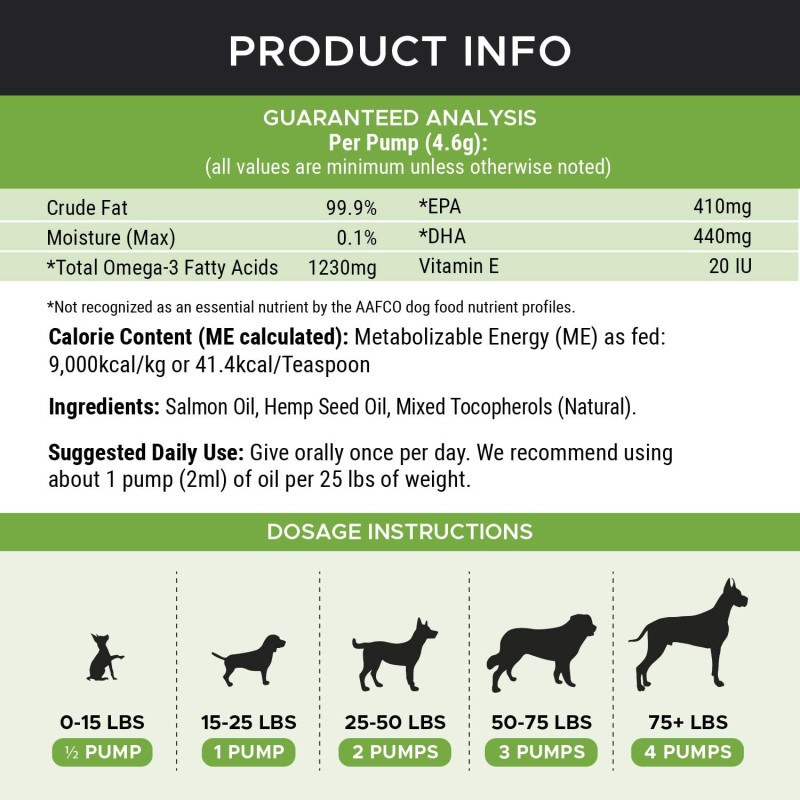 Pet Fish Oil Manufacturer - Wild Alaskan Salmon Oil for Dogs Cats Liquid Pump Food Supplements