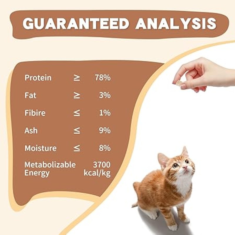 Pet Freeze Dried Treats Manufacturer - Wholesale Freeze Dried Raw Chicken Cube High-Protein